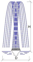 Palm Tree Jet 1 ¼", 20 x 4 мм